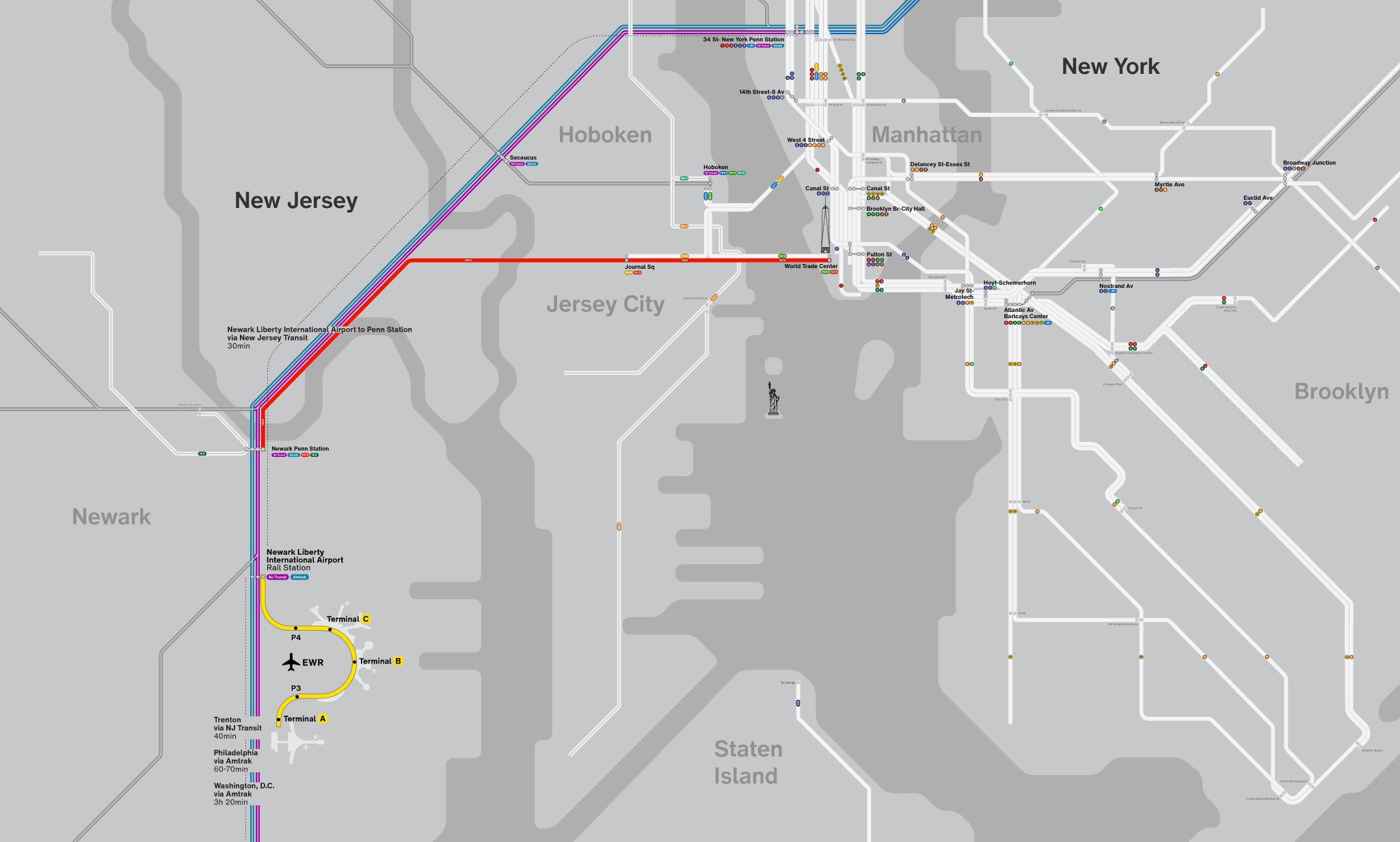 new york penn station map